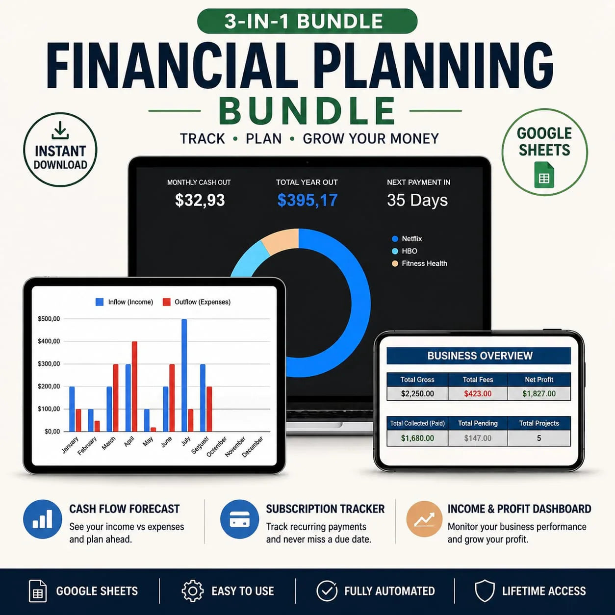 Complete Money Management System | 3-in-1 Google Sheets Bundle