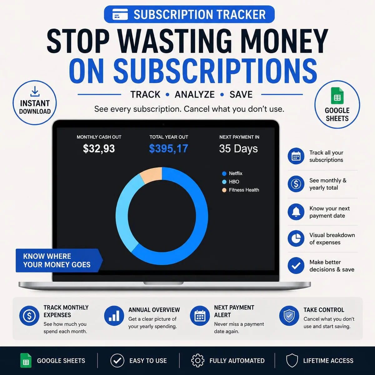 Monthly Expense & Subscription Tracker | Google Sheets Template